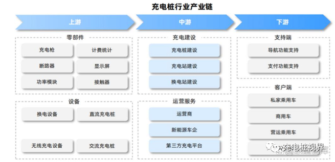 /uploads/image/2023/11/17/charging-station3.jpg charging-station3.jpg