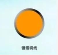 /uploads/image/2024/03/15/copper-wire-20240315-2.jpg copper-wire-20240315-2.jpg