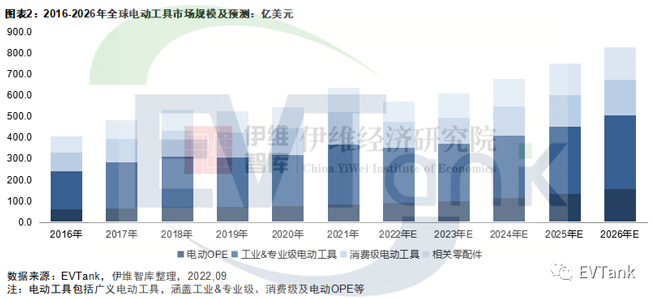 /uploads/image/2023/11/17/electric-tools1.jpg electric-tools1.jpg