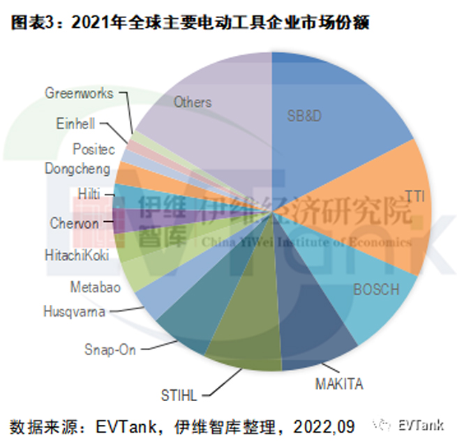 /uploads/image/2023/11/17/electric-tools2.jpg electric-tools2.jpg