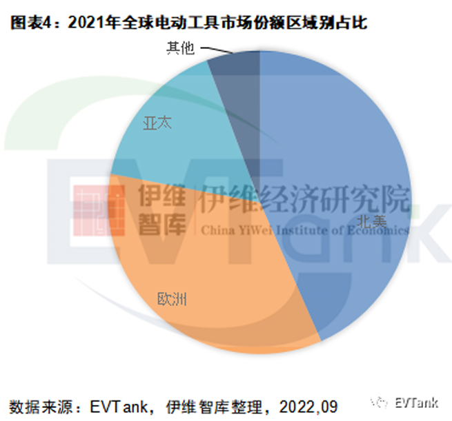 /uploads/image/2023/11/17/electric-tools3.jpg electric-tools3.jpg