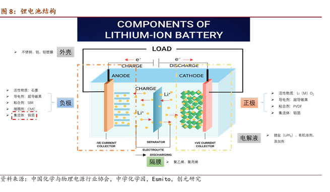 /uploads/image/2023/11/23/lithium-ion-power-battery3.jpg lithium-ion-power-battery3.jpg