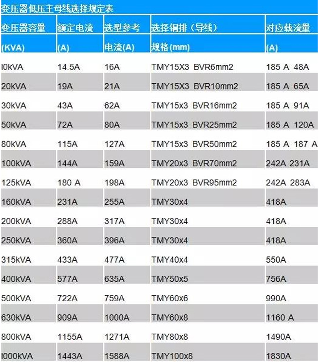 /uploads/image/2023/11/17/transformer.jpg transformer.jpg